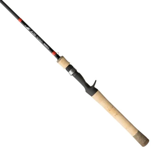 glowatka1-595477